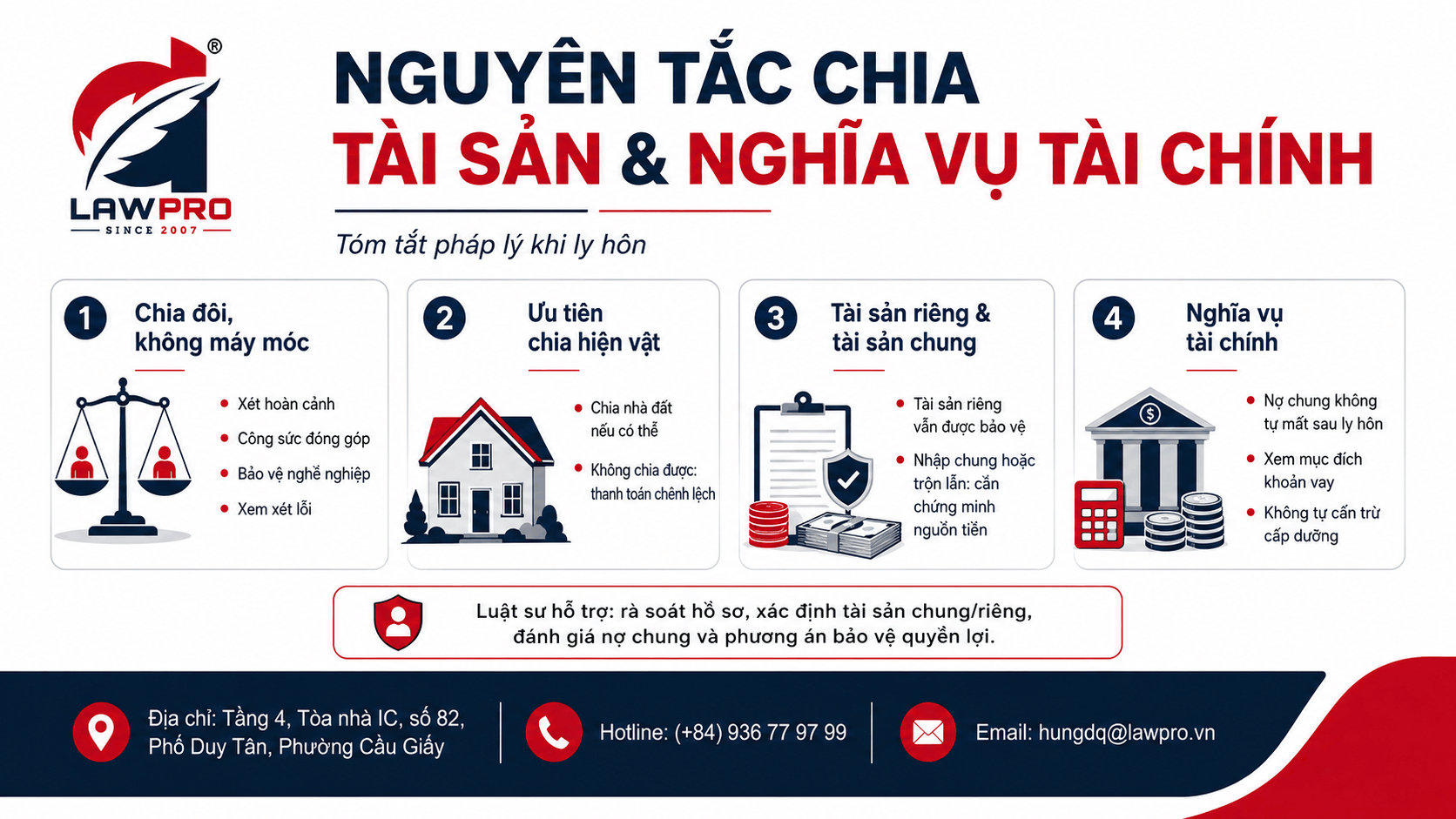 Nguyên tắc chia tài sản và nghĩa vụ tài chính của vợ chồng